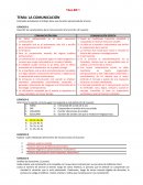 Estimados estudiantes el trabajo tiene una duración aproximada de 6 horas.