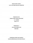 LAS 22 LEYEZ INMUTABLES DEL MARKETING