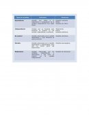 Analisis de la equidad en las modalidades de aprendizaje segun la satisfaccion en la enseñanza