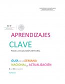 Aprendizajes clave productos