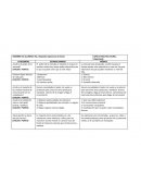 Y TÚ CUÁNTO CUESTAS