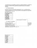 Formulas de matematica