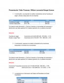 Presentación Taller Finanzas William Leonardo Rangel Arenas