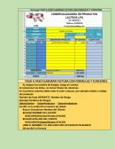 Realizar una factura