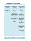 ANÁLISIS PESTEL AGENCIAS DE VIAJES EN COLOMBIA