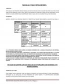 MANUAL OPERADORES