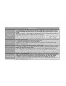 Cuadro descriptico fundamentos de economia