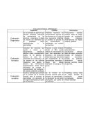 Evaluación para el aprendizaje