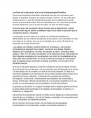 Los fines de la educación a la luz de la Antropología Filosófica.