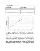 Actividad Ambiente y sustentabilidad