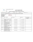 BITACORA DE SEGUIMIENTO Y CONTROL DE AVANCE DEL PROYECTO PIS