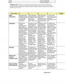 Rubrica evaluacion oral