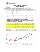 Curso: Gestión de Producción