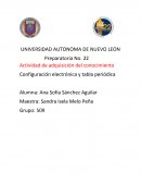 Actividad de adquisición del conocimiento. Configuración electrónica y tabla periódica