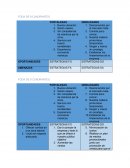 FODA DE 9 CUADRANTES