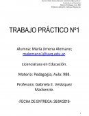 Reseña de libro a elección.