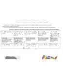 Actividad: categorias de analisis espacial