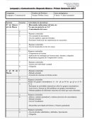 Segundo Básico 2017 Lenguaje y Comunicación /Segundo Básico / Primer Semestre 2017