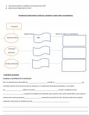 Presidencias fundacionales