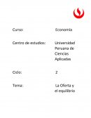 La demanda y la oferta equilibrio
