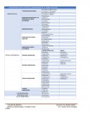 ANTIBIOTICOS QUE AFECTAN LA BIOSINTESIS DE LA PARED CÉLULAR