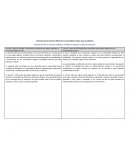 ORTEGA Y GASSET. Contraste de las lecturas: Misión de la universidad y Educar para la sabiduría