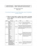 Caso practico Carlos Slim