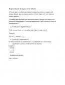 Representacion de signos en la Adicion