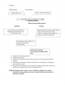 Actividad UBP Cosmovisión edades históricas