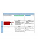 Graduarme como ingeniero en sitemas y computacion, profesional en mercadeo y ventas.