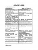 Educación para la cuidadanía