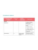 Estudiante a distancia