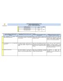 TALLER A: LA IDEA DE INVESTIGACIÓN