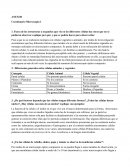 Cuestionario de microscopia