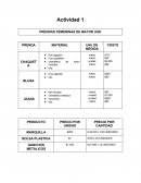 PRENDAS FEMENINAS DE MAYOR USO