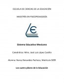 Sistema Educativo Mexicano.LOS CUATRO PILARES DE LA EDUCACIÓN