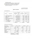 Ejercicio “Pancakes” ESTANDARIZACIÓN