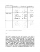 Resultados y discusión