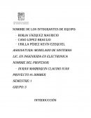 Realización de un dimmer o atenuador de luz.