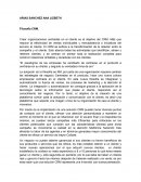 Filosofía del CRM