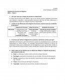 Mapeo de Procesos de negocios