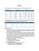Enel chile