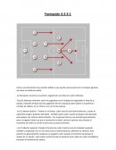 Formas Indeterminadas Algebraicas
