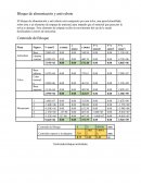 Análisis de Mecanismo de empuje