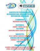 Metodo de diseño lineal aplicado en una sembradora de cilantro