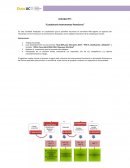 Actividad N°1 “Cuestionario Instrumentos financieros”