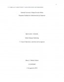 Tarea El lado ético y anti-ético de los negocios