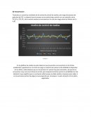 Taller control estadistica