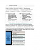 Resumen de aplicacion de estrategias