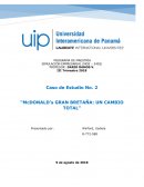 McDONALD’s GRAN BRETAÑA: UN CAMBIO TOTAL